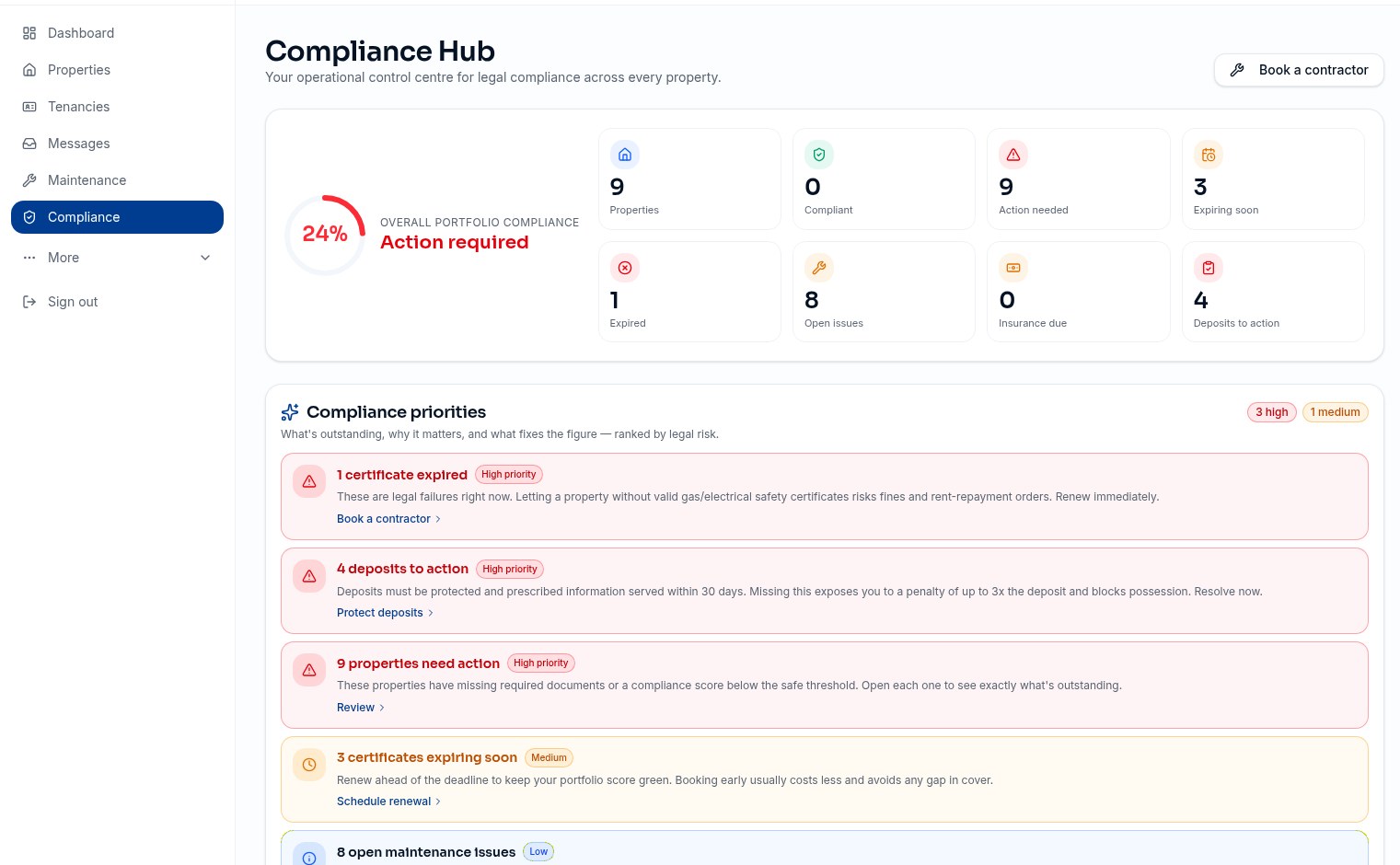 DR Rent compliance hub with portfolio score and risk-ranked priorities